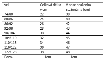 sukýnka velikosti